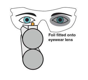 Evolution "i-Patch! Eye dominance correction foils